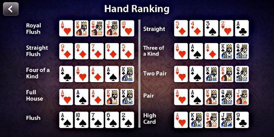 In poker what beats four aces