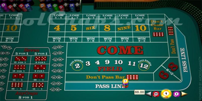 Craps rules : How to Play Craps | Basic and Advanced Game Strategies