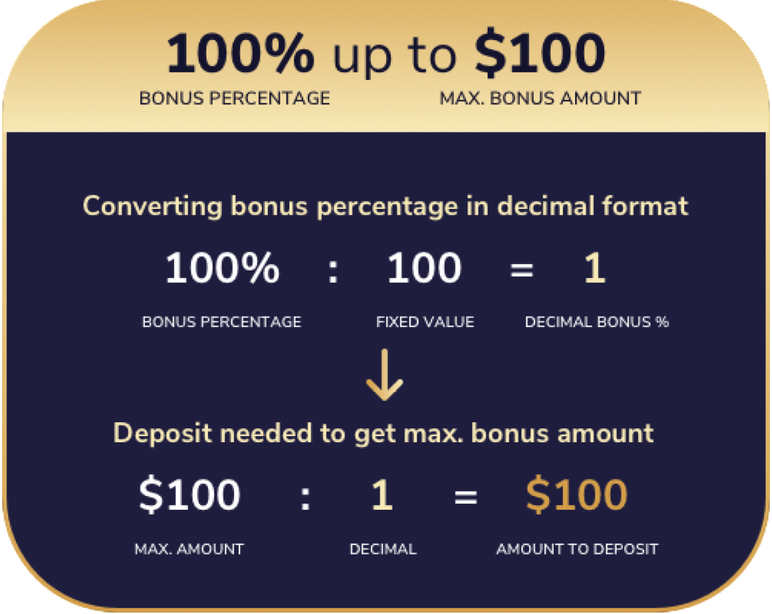 how bonuses are calculated at a casino - formula